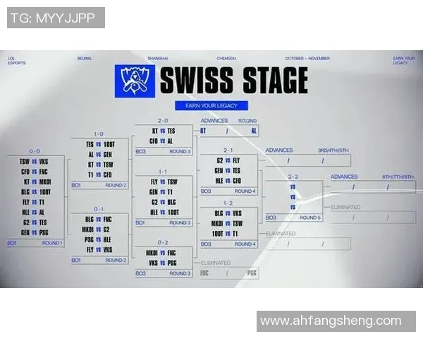 BLG在Major赛中的精彩表现与实力分析全方位解读