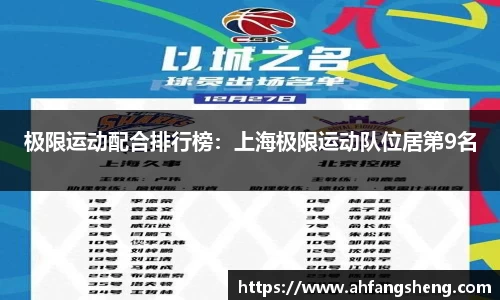 极限运动配合排行榜：上海极限运动队位居第9名